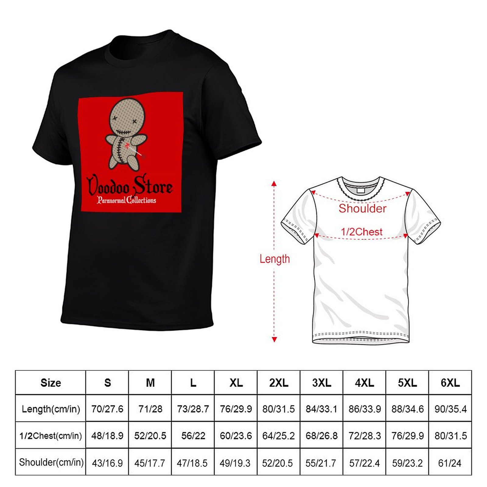Voodoo Store Paranormale Samml – Vintage Collectibles Store Bewertung und Preis